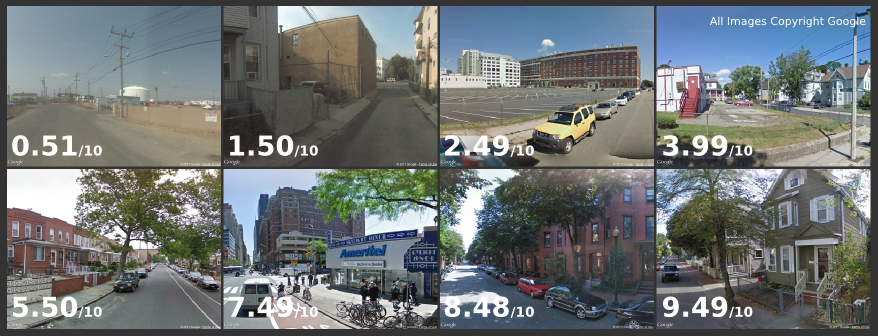 Image: Streetscore