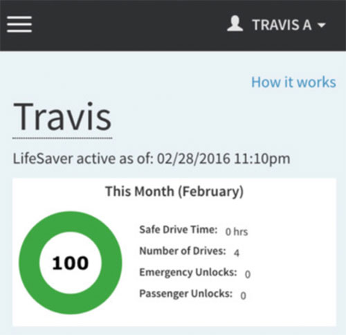 Participants in Oregon DOT's voluntary program will compete to avoid using their phones while driving. Image: ODOT via Bike Portland