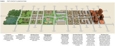 Florida DOT has acknowledged that designing urban streets like rural highways was a deadly mistake. Image: FDOT via SSTl