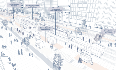 Autonomous vehicle technology could cut traffic and make city streets much safer. But it will require smart leadership. Graphic: NACTO