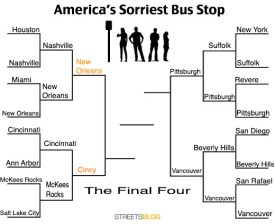 It's time to start the Final Four!