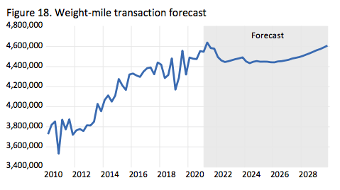 Click to view larger