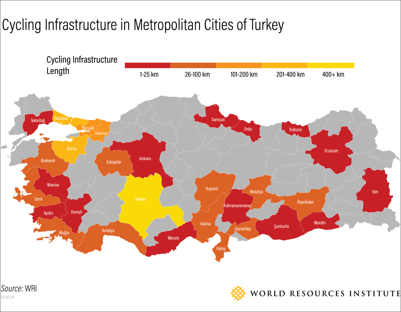 21.12.14-TCF-Turkey-Cycling Figure-3-high-rez