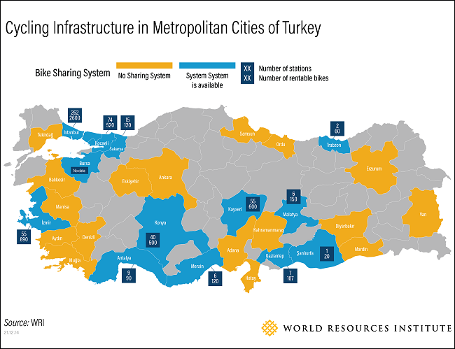 21.12.14-TCF-Turkey-Cycling Figure-4
