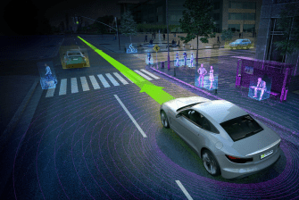 Image:  NVIDIA Corporation, CC