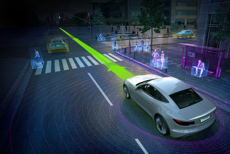 Image: NVIDIA Corporation, CC